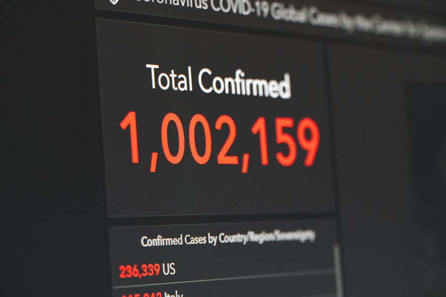 ISO 9001 Awareness